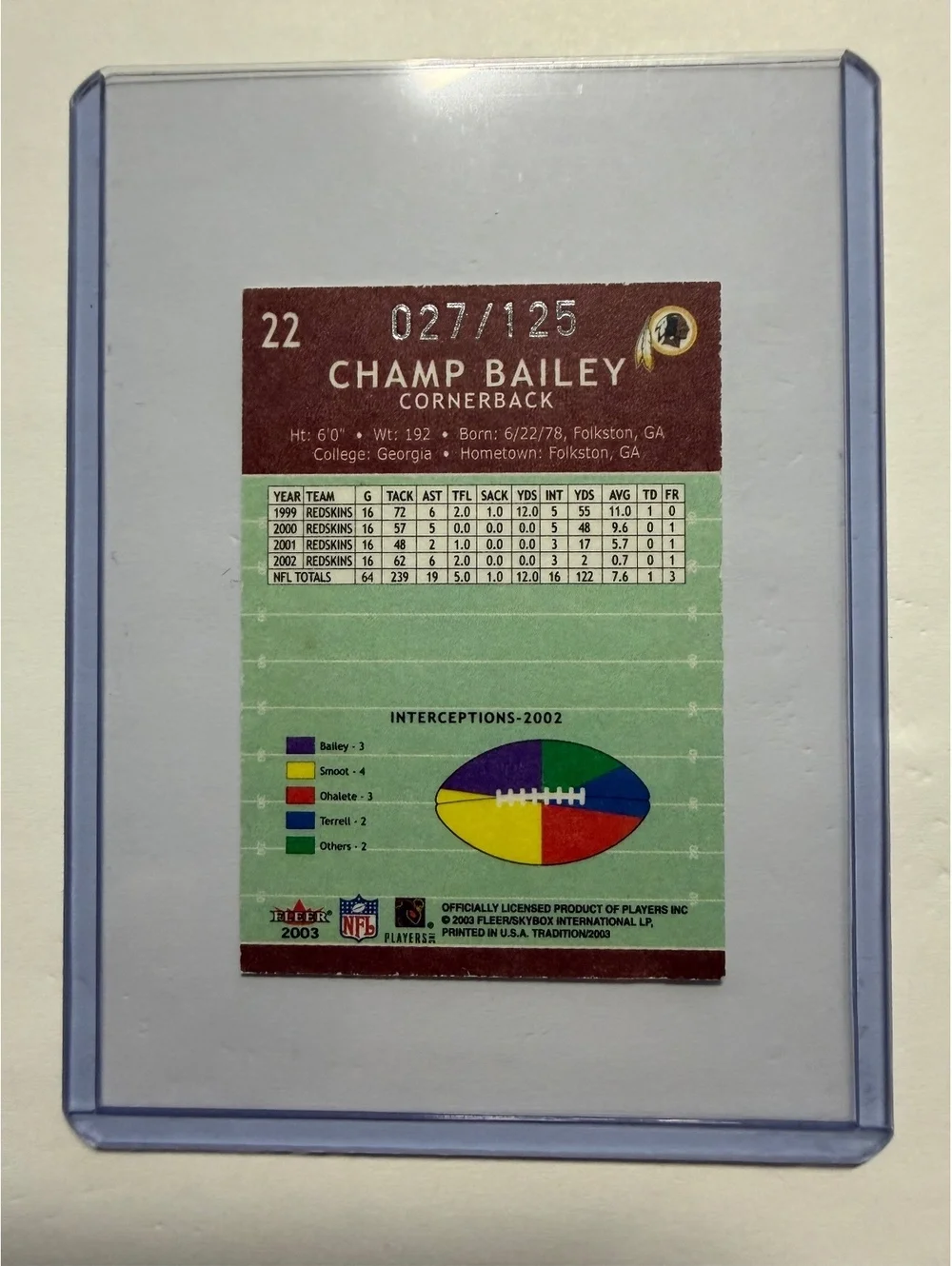 2003 Fleer Tradition Champ Bailey Redskins Football Card #22 Cornerback